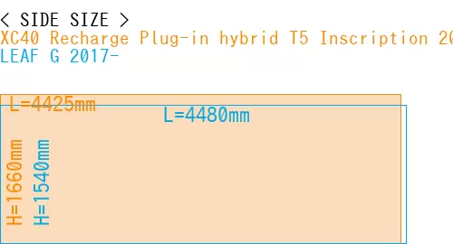 #XC40 Recharge Plug-in hybrid T5 Inscription 2018- + LEAF G 2017-